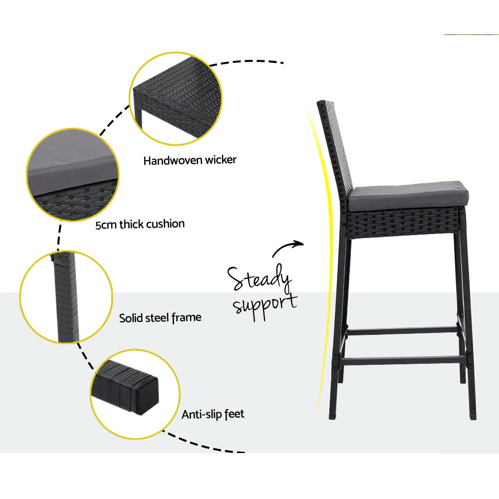 Elmer Outdoor Bar Table Set (3 Piece)